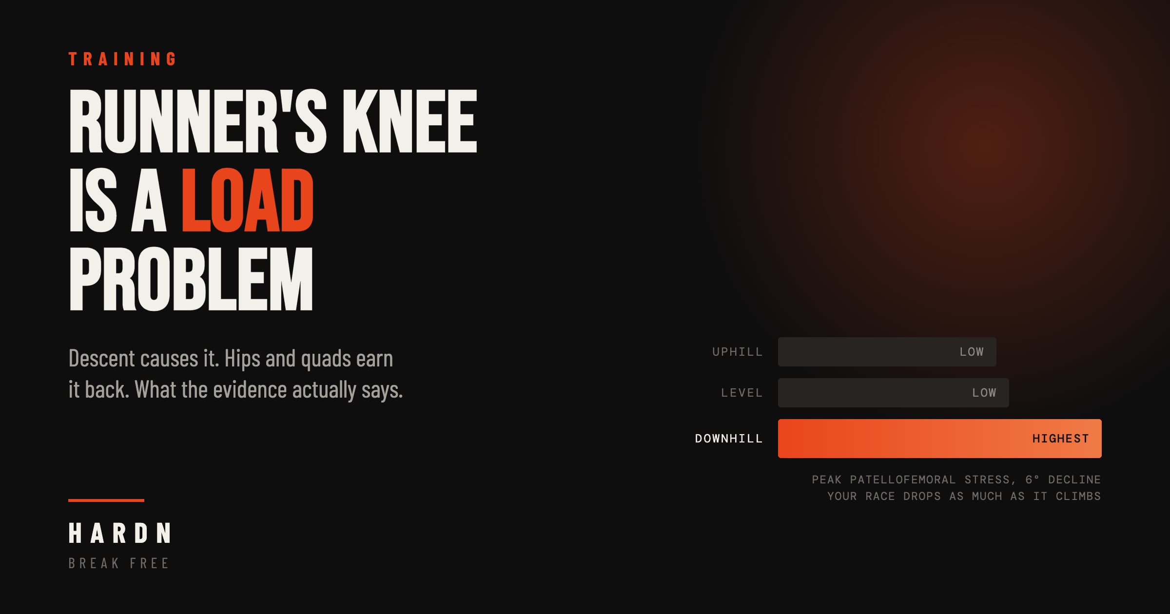Runner's Knee: It's a Load Problem, Not a Knee Problem