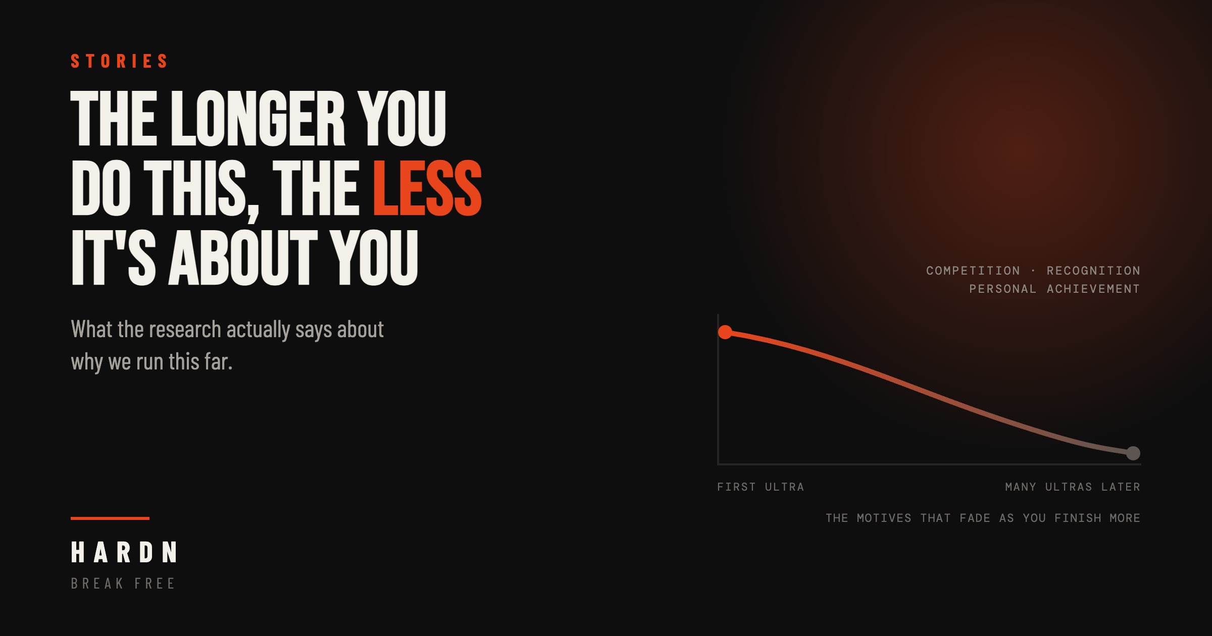The Longer You Do This, the Less It's About You
