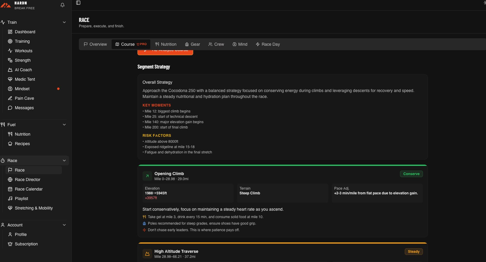 HARDN AI Segment Strategy for Cocodona 250